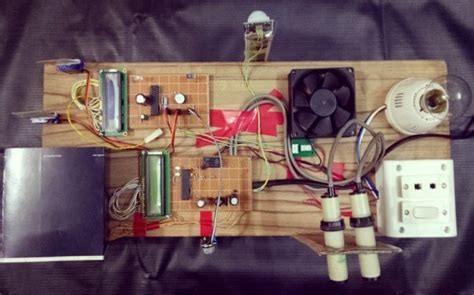 Image result for Introduction of Automated Control System