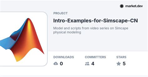 Image result for Simscape Examples