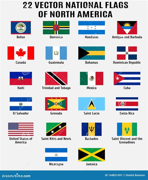 Flags Of North America Game at Tashia Wood blog