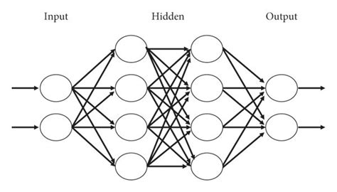 Image result for Star Pattern Python 4