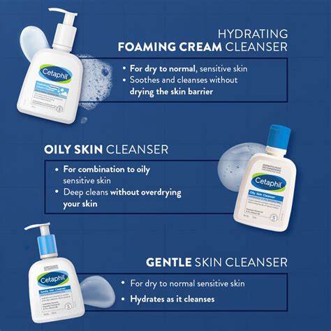 Buy Cetaphil Gentle Skin Cleanser 1000ML & Facewash for all Skin Types ...