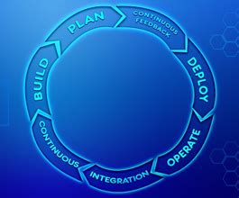 Software Training IT Developments, Services, Advice, Skills, Software ...