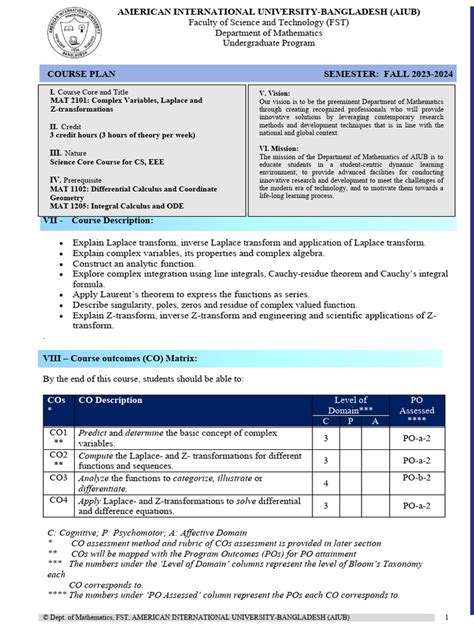 Image result for Complex Variables and Transforms Course