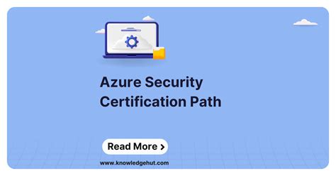 Azure Security Certification Path 的图像结果