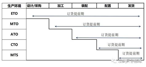 Convert CTO MATLAB 的图像结果