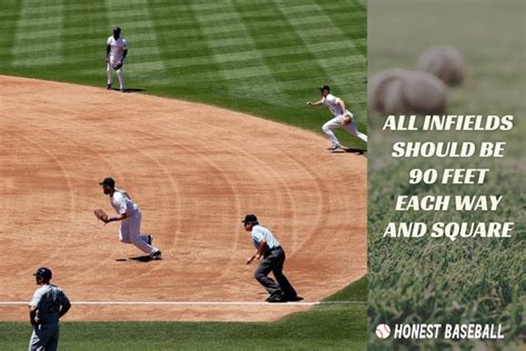 Baseball Diamond 的图像结果