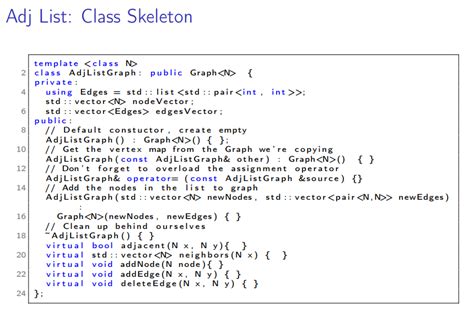 Image result for Adjacency Matrix of a Graph C-code