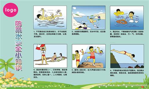 防溺水安全知识设计图__展板模板_广告设计_设计图库_昵图网nipic.com
