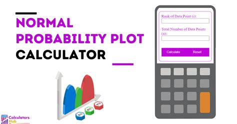 Image result for How to Plot Probability Distribution Table