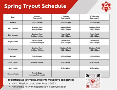Annandale High School Athletics and Activities