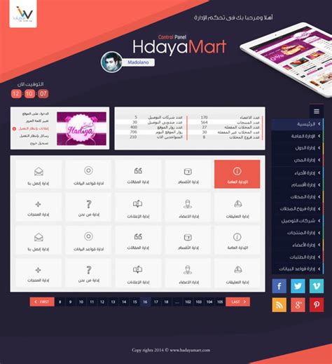 Image result for cPanel Topic Layout