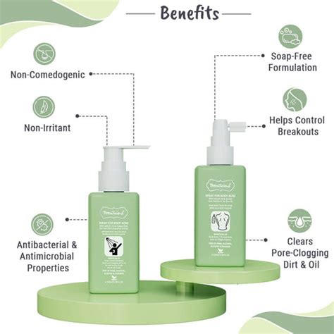 Buy Body Acne Care Products Online In India | Teenilicious