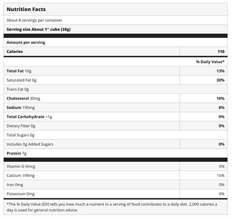 Sharp Cheddar Cheese 的图像结果