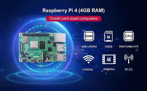 Image result for Raspberry Pi 4B Graphics Card