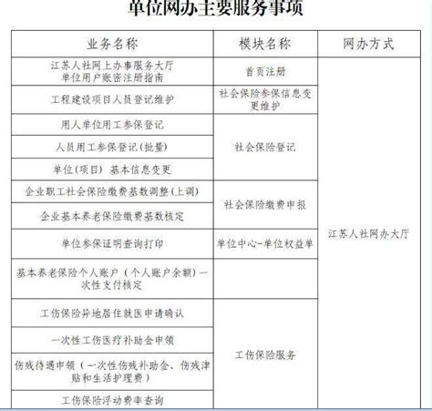 扬州社保基数标准2024个人缴费多少_新高考网