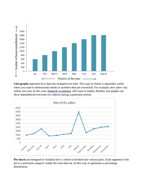 Image result for Data for Line Graph