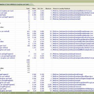 Image result for ArrayList UML