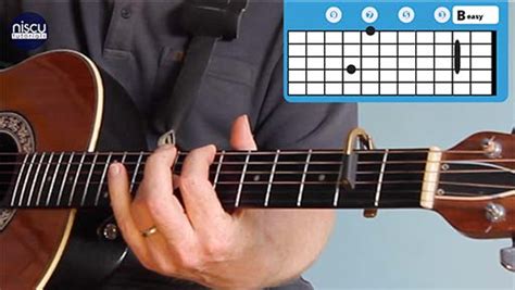 Image result for Using a Cut Capo