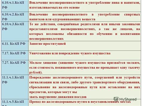 Задачи коап