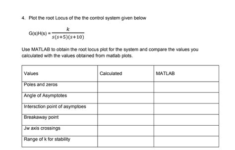 Root Locus in Control System 的图像结果