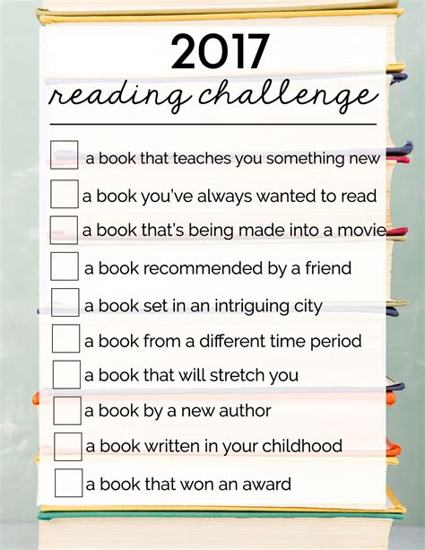 2017 Reading Challenge