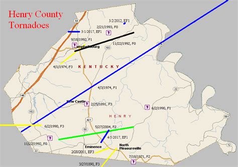 Tornado Climatology of Henry County