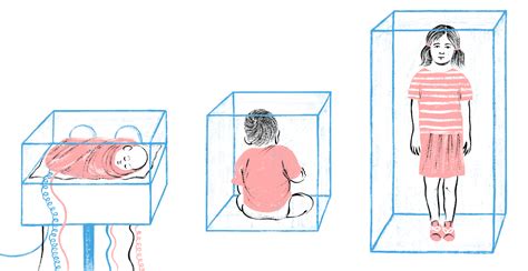 Chloe Cushman — Vulnerable-child Syndrome