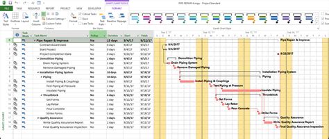 Image result for MS Project Format Bar Styles
