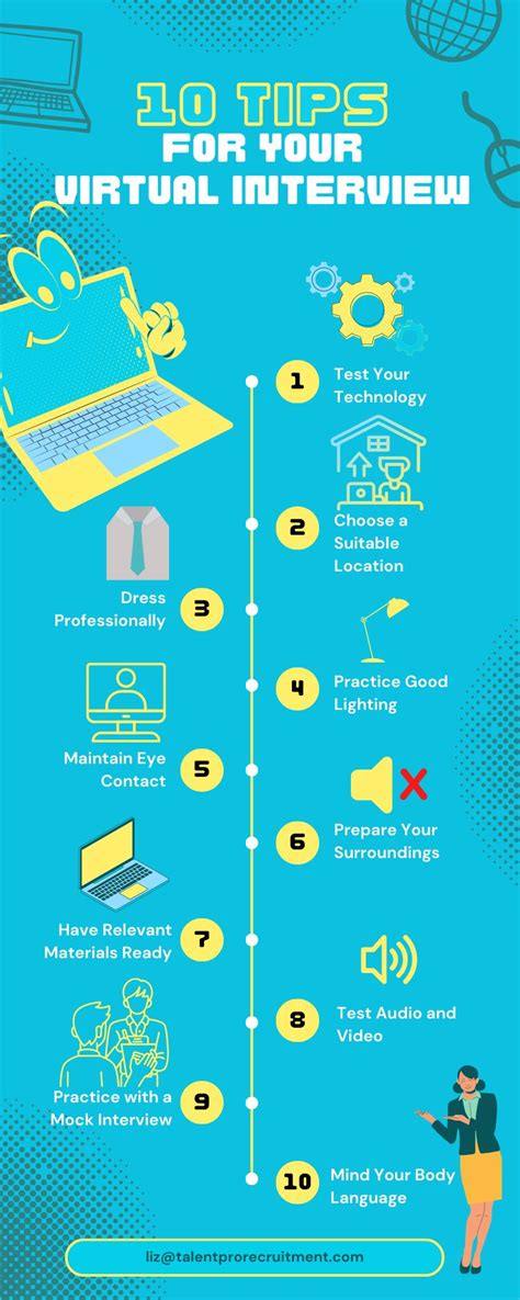 Image result for Virtual Interview Use Notes