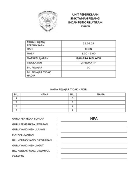 Image result for Training Program Design Layout