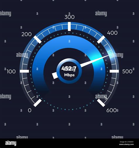 Image result for Computer Speed Indicator