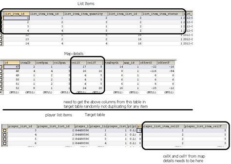 How to Use More than One Select Query in MySQL Using Python Flask 的图像结果