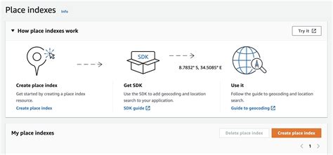 Image result for Amazon Location Service API Key Example