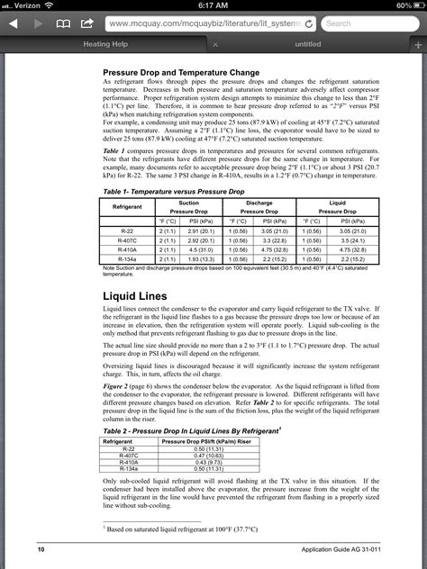 Image result for Subcooling Heating