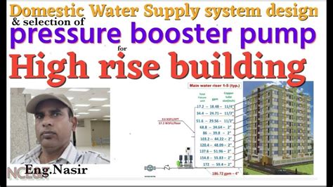 High-Rise Pump 的图像结果