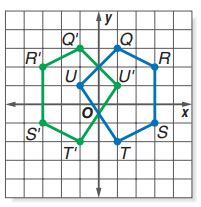 Image result for Matrix Reflection In X Z-Plane