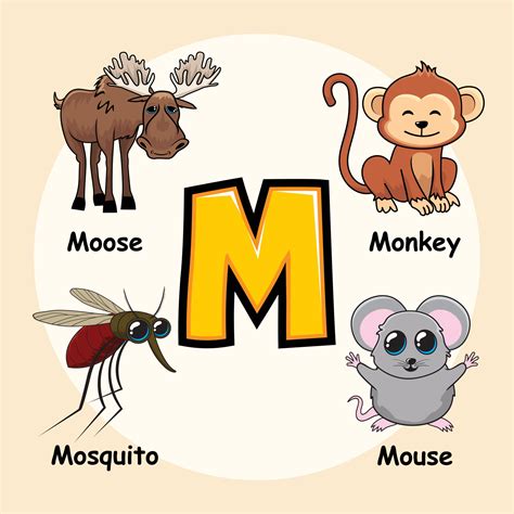 Cute Animals Alphabet Letter M 3281052 Vector Art at Vecteezy