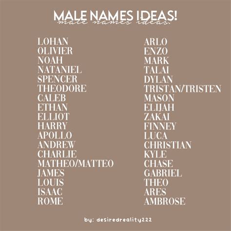 Male Name Ideas