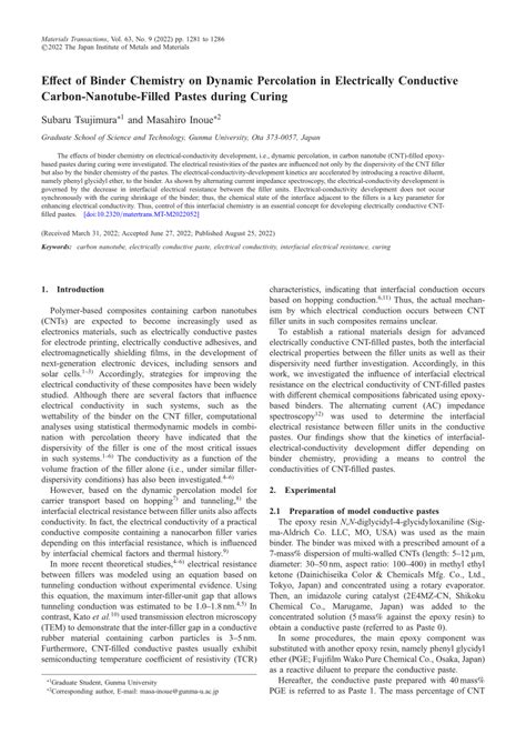 Image result for Electrically Conductive Percolation