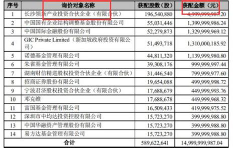 2020年银行年报总结（20家） - 知乎