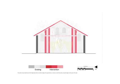 Industrial Renessaince | CEPT - Portfolio