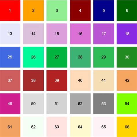Image result for Complete Color Chart