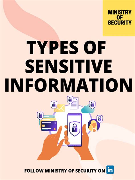 Sensitive Information Types 的图像结果