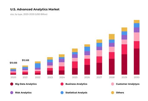 Big Data Examples 的图像结果