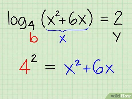 Image result for Como Resolver Logaritmos