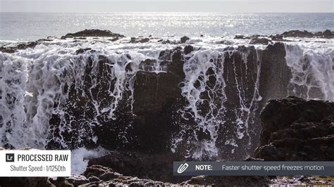 Image result for How Does Photography Work