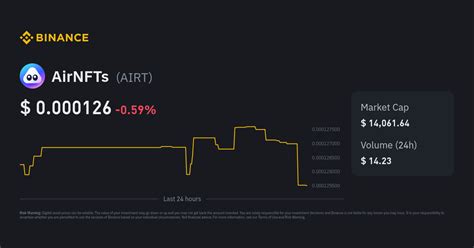 AirNFTs Price | AIRT Price Index, Live Chart and INR Converter - Binance