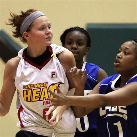 Basketball Teamwork 的图像结果