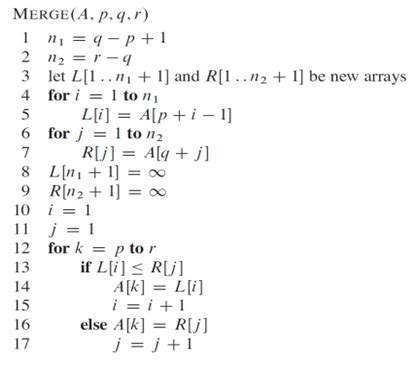 Image result for Time Complexity of Merge Sort Algorithm