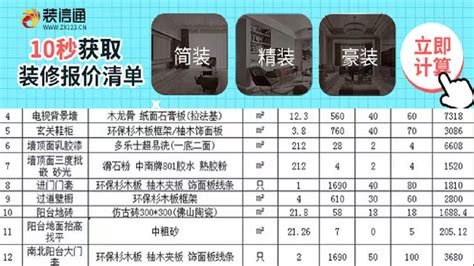 深圳室内装修水电包工包料多少钱一平方？